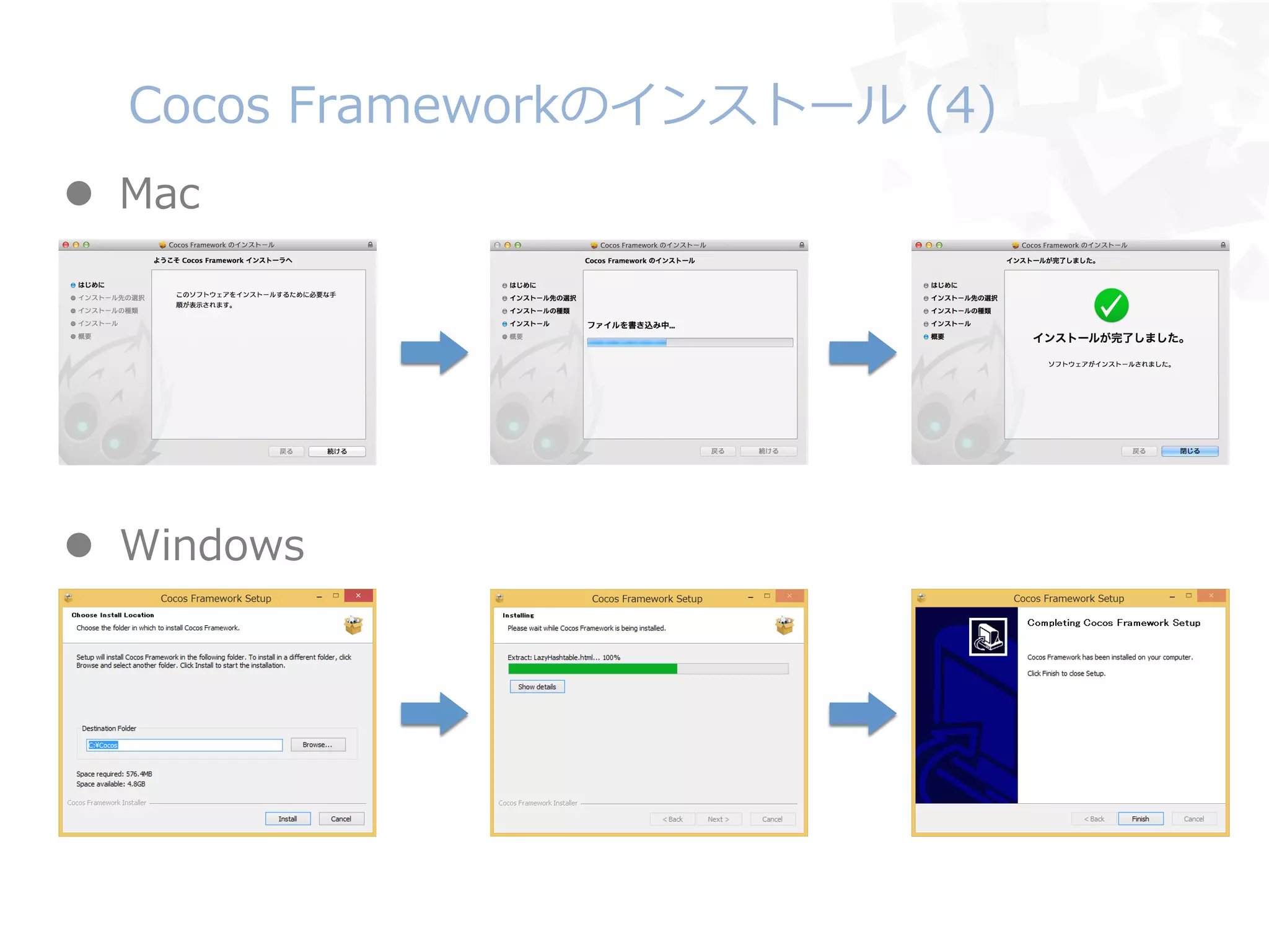 Cocos  Frameworkのインストール  (4)
l  Mac
l  Windows
 