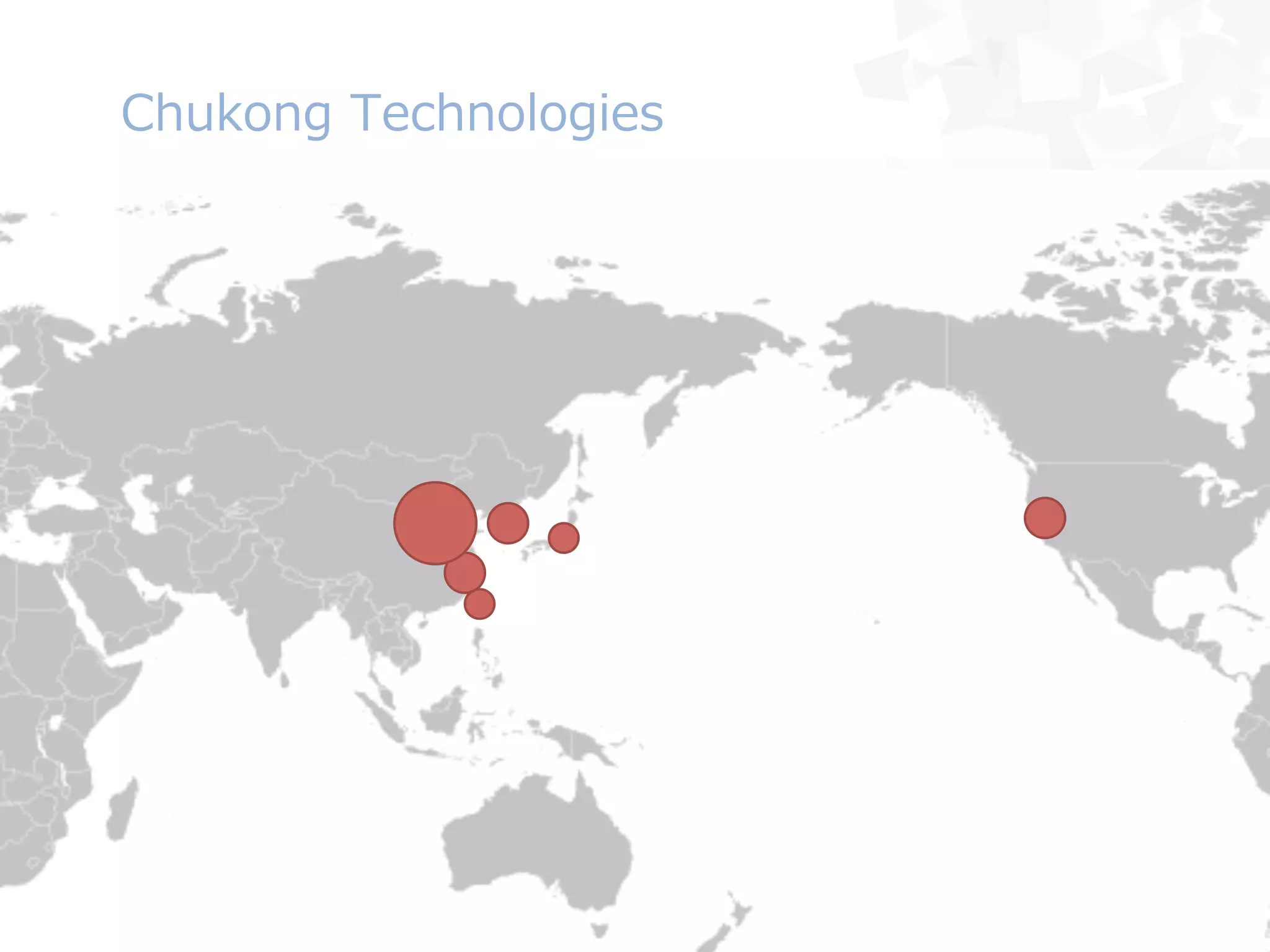 Chukong  Technologies
 