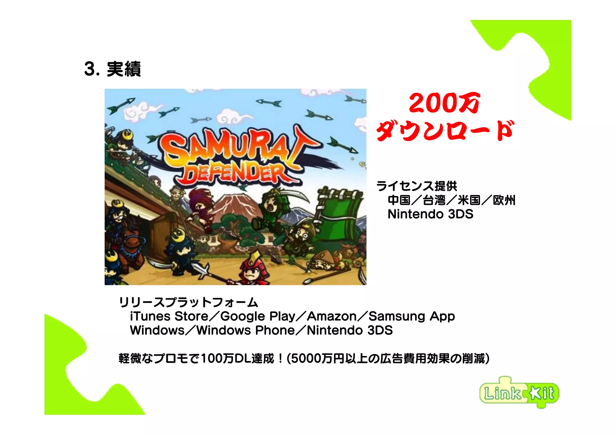 3. 実績
リリースプラットフォーム
iTunes Store／Google Play／Amazon／Samsung App
Windows／Windows Phone／Nintendo 3DS
軽微なプロモで100万DL達成！(5000万円以上の広告費用効果の削減)
200万
ダウンロード
200万
ダウンロード
ライセンス提供
中国／台湾／米国／欧州
Nintendo 3DS
 
