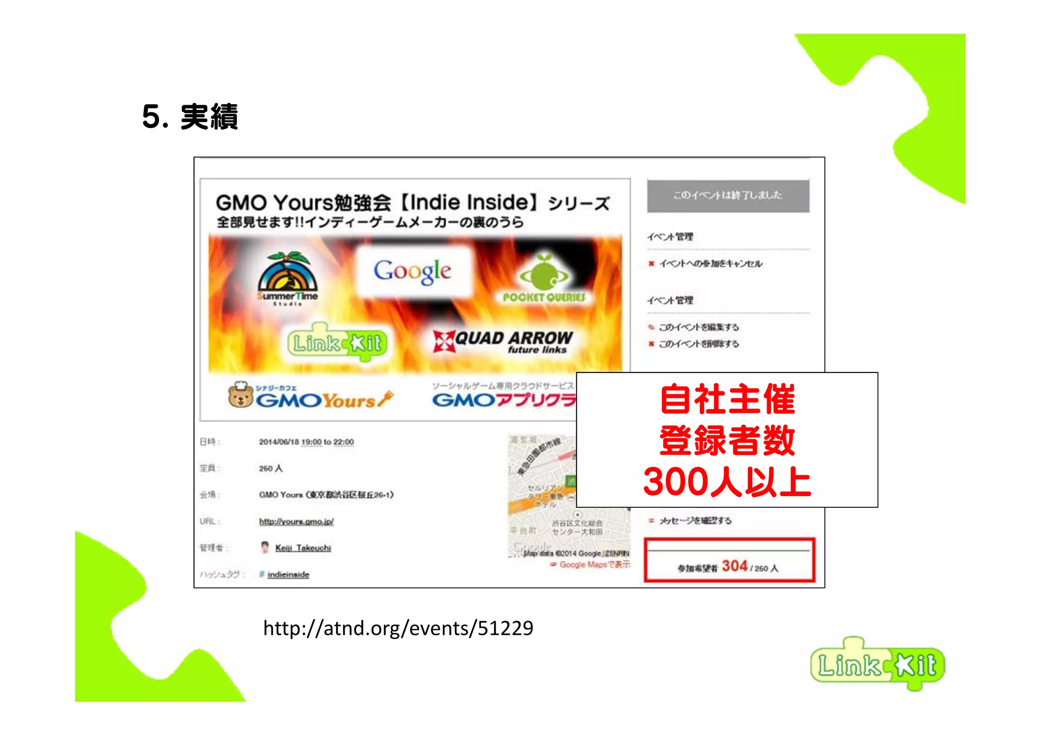 5. 実績
自社主催
登録者数
300人以上
http://atnd.org/events/51229
 