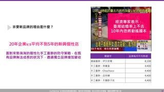 Confidential! 本內容包含講者機密資訊，請您恪守保密義務，禁止任何形式的傳播、複製或傳閱予第三者。
面對來勢洶洶的個性化手工喜餅的防守策略，在既
有品牌無法成長的狀況下，透過獨立品牌增加營收
30
非要新品牌的理由是什麼？
關鍵字 品牌每月平均熱搜
連鎖喜餅：伊莎貝爾 8,100
手工喜餅：珠寶盒 4,400
手工喜餅：Chochoco 4,400
手工喜餅：品悅糖 4,400
手工喜餅：天鵝脖子街 4,400
20年企業v.s平均不到5年的新興個性店
 