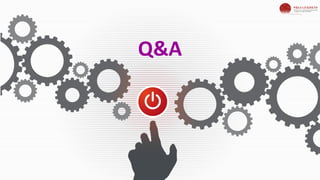 Confidential! 本內容包含講者機密資訊，請您恪守保密義務，禁止任何形式的傳播、複製或傳閱予第三者。
Q&A
 