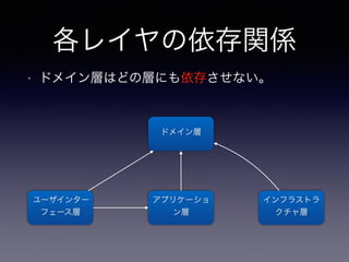 各レイヤの依存関係
• ドメイン層はどの層にも依存させない。
ドメイン層
ユーザインター
フェース層
アプリケーショ
ン層
インフラストラ
クチャ層
 