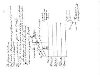 Material para Practicar para el 20% del 3corte