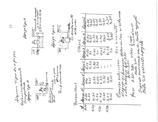 Material para Practicar para el 20% del 3corte