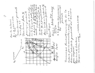 Material para Practicar para el 20% del 3corte