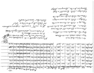 Material para Practicar para el 20% del 3corte