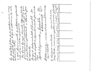 Material para Practicar para el 20% del 3corte