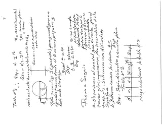 Material para Practicar para el 20% del 3corte