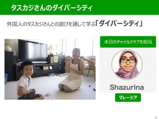 タスカジさんのダイバーシティ
29
外国人のタスカジさんとの遊びを通して学ぶ「ダイバーシティ」
マレージア
本日のチャイルドケアを担当
 