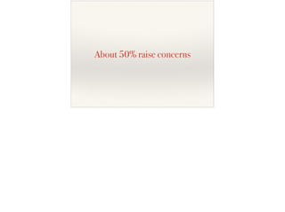 About 50% raise concerns
 