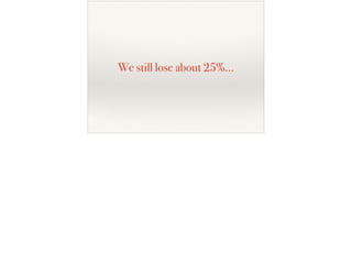 We still lose about 25%…
 