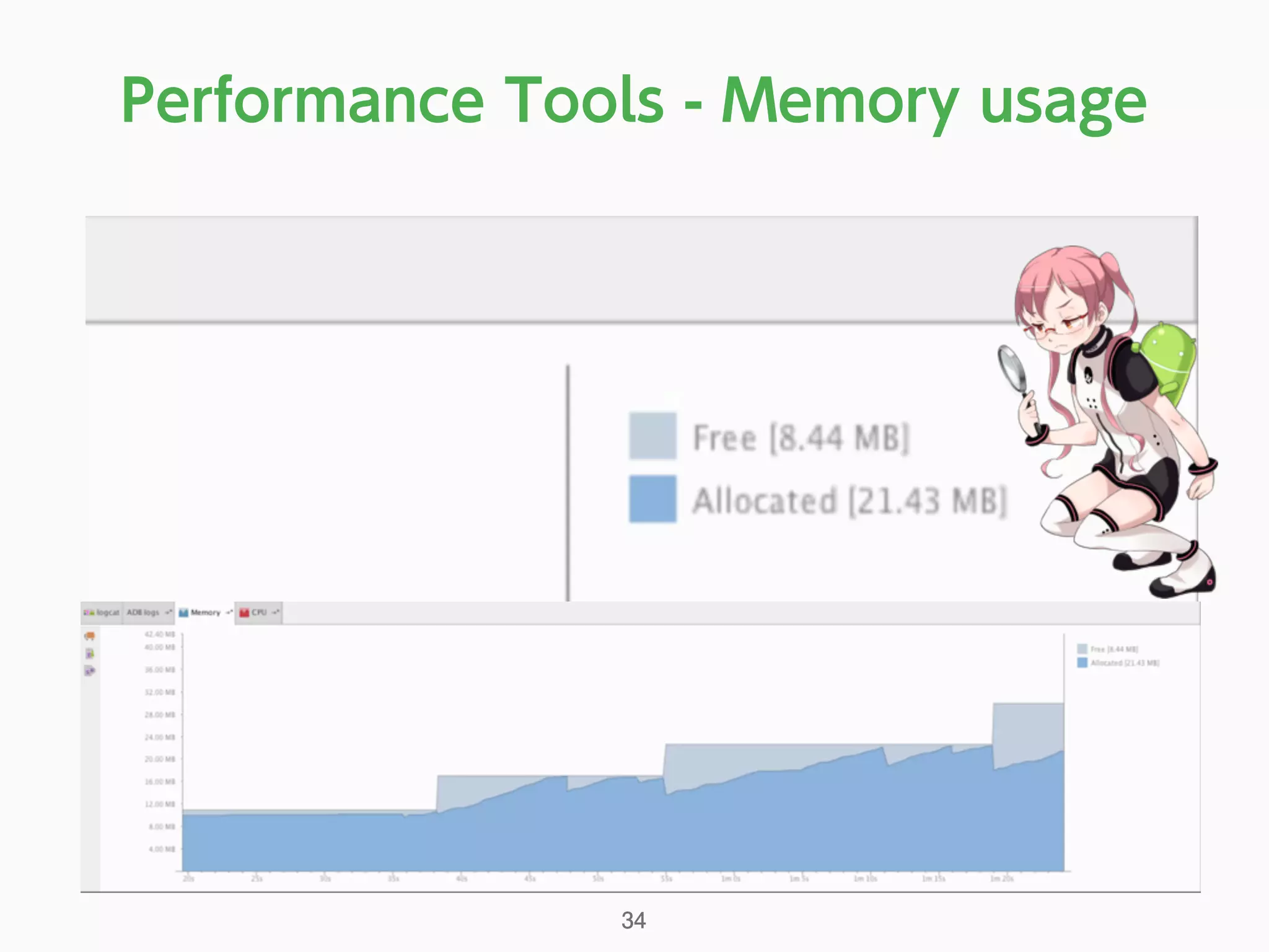 Performance Tools - Memory usage
34
 
