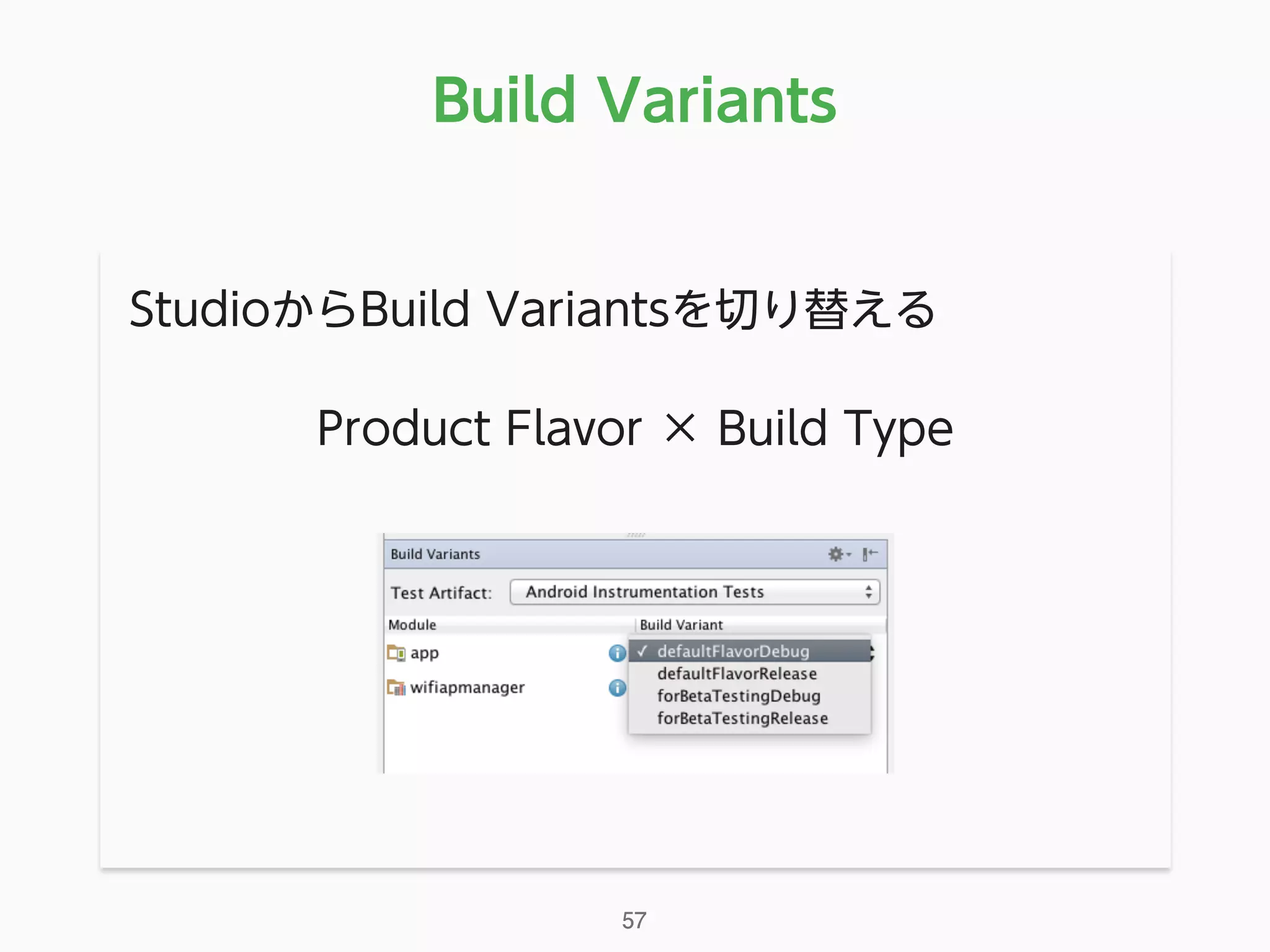 Build Variants
StudioからBuild Variantsを切り替える
Product Flavor × Build Type
57
 