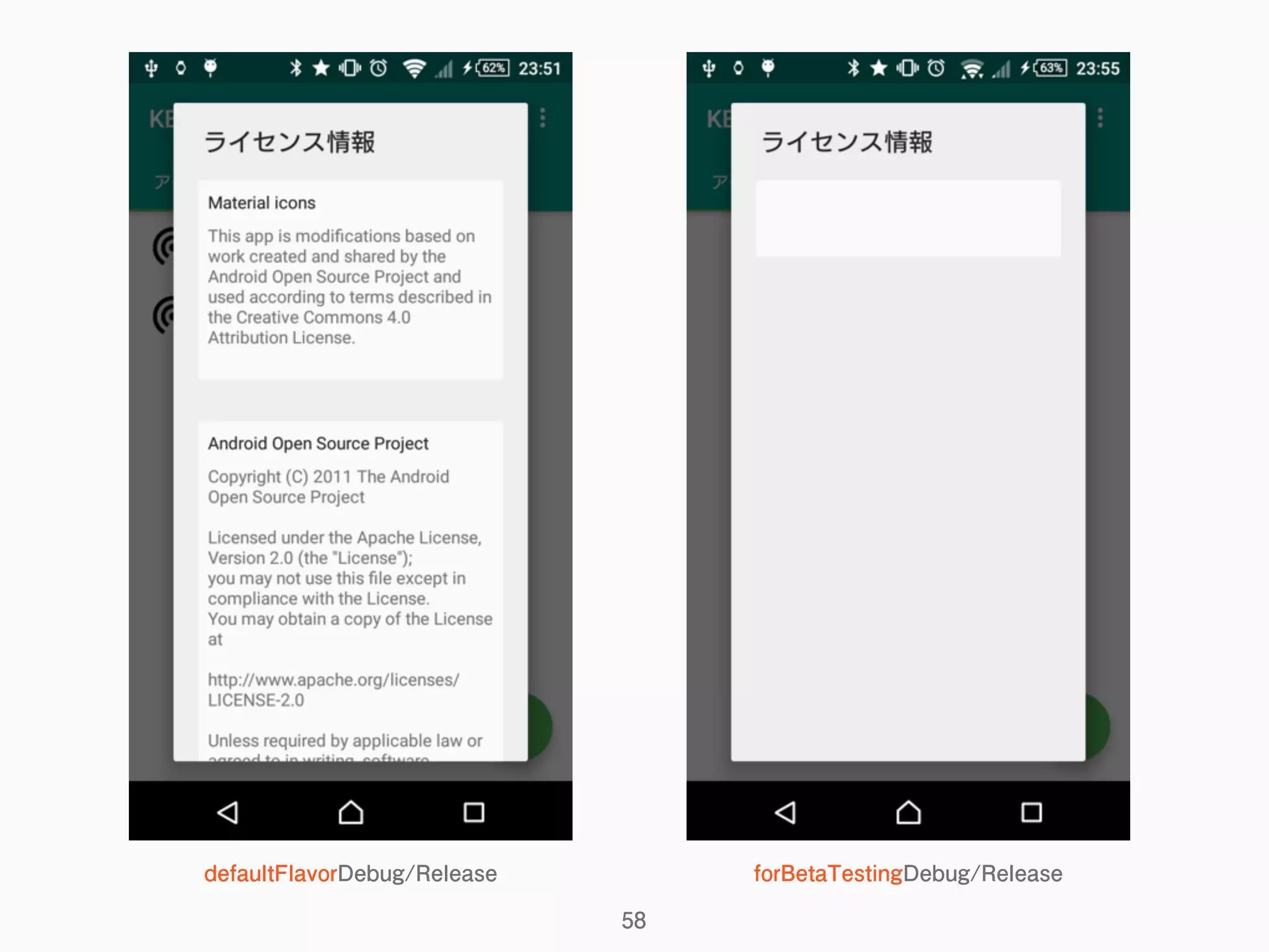58
defaultFlavorDebug/Release forBetaTestingDebug/Release
 