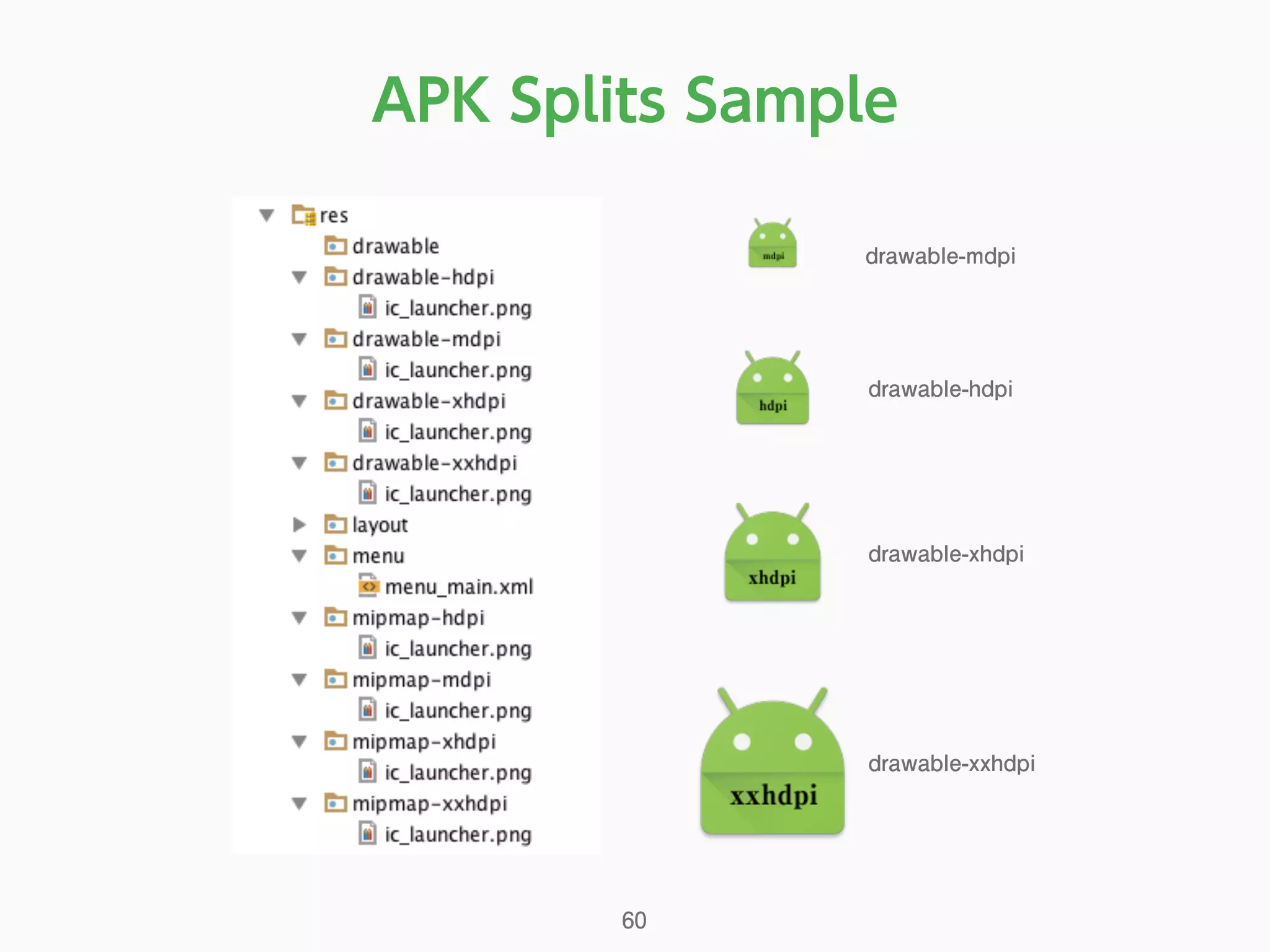APK Splits Sample
60
drawable-mdpi
drawable-hdpi
drawable-xhdpi
drawable-xxhdpi
 