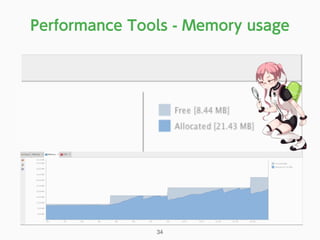 Performance Tools - Memory usage
34
 