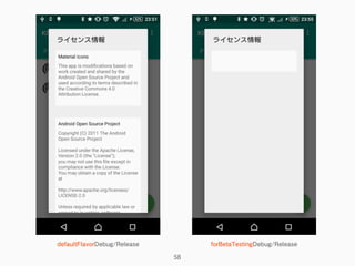 58
defaultFlavorDebug/Release forBetaTestingDebug/Release
 