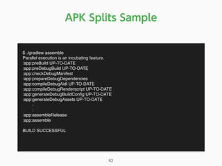 APK Splits Sample
$ ./gradlew assemble
Parallel execution is an incubating feature.
:app:preBuild UP-TO-DATE
:app:preDebugBuild UP-TO-DATE
:app:checkDebugManifest
:app:prepareDebugDependencies
:app:compileDebugAidl UP-TO-DATE
:app:compileDebugRenderscript UP-TO-DATE
:app:generateDebugBuildConﬁg UP-TO-DATE
:app:generateDebugAssets UP-TO-DATE
:
:
:app:assembleRelease
:app:assemble
BUILD SUCCESSFUL
63
 