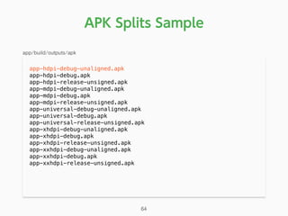 APK Splits Sample
app-hdpi-debug-unaligned.apk
app-hdpi-debug.apk
app-hdpi-release-unsigned.apk
app-mdpi-debug-unaligned.apk
app-mdpi-debug.apk
app-mdpi-release-unsigned.apk
app-universal-debug-unaligned.apk
app-universal-debug.apk
app-universal-release-unsigned.apk
app-xhdpi-debug-unaligned.apk
app-xhdpi-debug.apk
app-xhdpi-release-unsigned.apk
app-xxhdpi-debug-unaligned.apk
app-xxhdpi-debug.apk
app-xxhdpi-release-unsigned.apk
app/build/outputs/apk
64
 