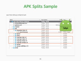 APK Splits Sample
app-hdpi-debug-unaligned.apk
65
 