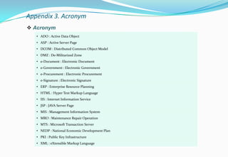  Acronym
• ADO : Active Data Object
• ASP : Active Server Page
• DCOM : Distributed Common Object Model
• DMZ : De-Militarized Zone
• e-Document : Electronic Document
• e-Government : Electronic Government
• e-Procurement : Electronic Procurement
• e-Signature : Electronic Signature
• ERP : Enterprise Resource Planning
• HTML : Hyper Text Markup Language
• IIS : Internet Information Service
• JSP : JAVA Server Page
• MIS : Management Information System
• MRO : Maintenance Repair Operation
• MTS : Microsoft Transaction Server
• NEDP : National Economic Development Plan
• PKI : Public Key Infrastructure
• XML : eXtensible Markup Language
Appendix 3. Acronym
 