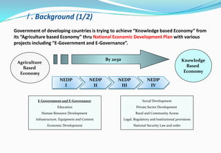Ⅰ. Background (1/2)
Government of developing countries is trying to achieve “Knowledge based Economy” from
its “Agriculture based Economy” thru National Economic Development Plan with various
projects including “E-Government and E-Governance”.
Agriculture
Based
Economy
Knowledge
Based
Economy
By 2030
NEDP
III
NEDP
I
NEDP
II
NEDP
IV
E-Government and E-Governance
Education
Human Resource Development
Infrastructure, Equipment and Content
Economic Development
Social Development
Private Sector Development
Rural and Community Access
Legal, Regulatory and Institutional provisions
National Security Law and order
 