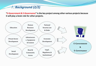 Ⅰ. Background (2/2)
“E-Government & E-Governance” is the key project among other various projects because
it will play a brain role for other projects.
E-Government
&
E-Governance
Education
Human
Resource
Development
Infrastructur
e, Equipment
& Content
Economic
Development
National
Security Law
& Order
Social
Development
Private Sector
Development
Rural &
Community
Access
Legal,
Regulatory &
Institutional
 