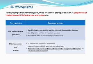 Ⅲ. Prerequisites
For deploying e-Procurement system, there are various prerequisites such as preparation of
related law and IT infrastructure and system etc.
Prerequisites Required actions
Law and legislative
provision
• Law & legislative provision for applying electronic document & e-signature
• Law & legislative provision for e-payment procedure
• Amendments of law for procurement process if necessary
IT infrastructure
and
system
• IT infrastructure and network environment
• e-payment system and bank payment system related issues
• National security system and its standardization for encryption and decryption etc.
(PKI based certification system)
 