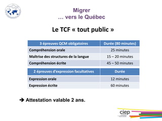 Le TCF « tout public »
 Attestation valable 2 ans.
Migrer
… vers le Québec
3 épreuves QCM obligatoires Durée (80 minutes)
Compréhension orale 25 minutes
Maîtrise des structures de la langue 15 – 20 minutes
Compréhension écrite 45 – 50 minutes
2 épreuves d’expression facultatives Durée
Expression orale 12 minutes
Expression écrite 60 minutes
 