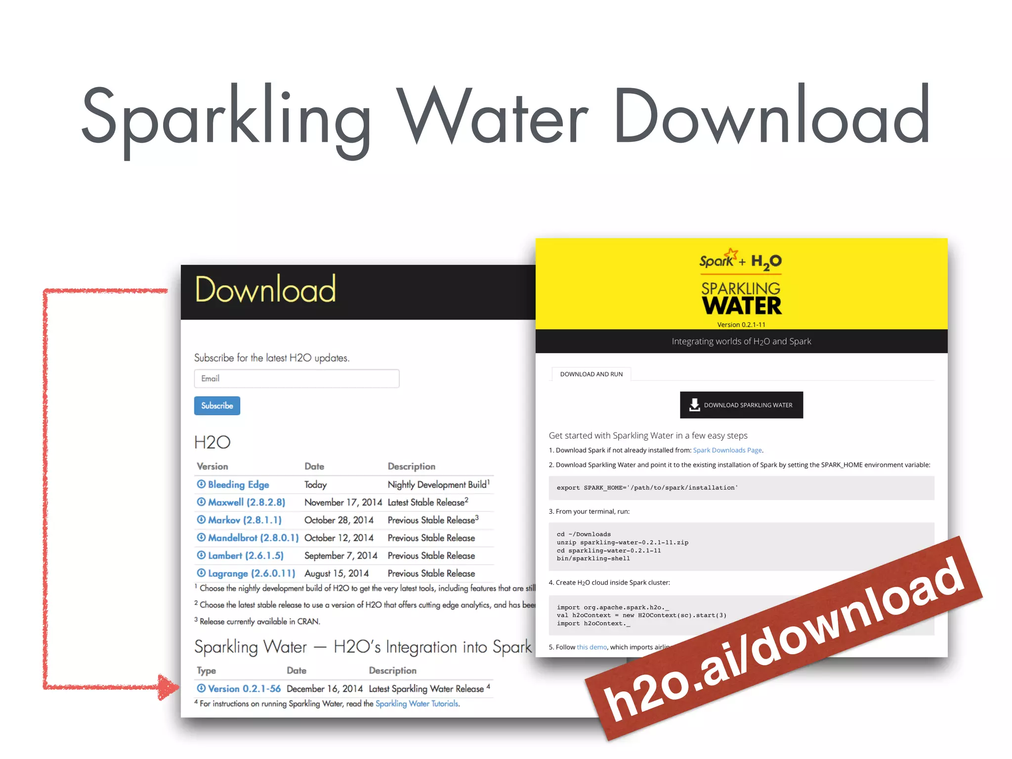 Sparkling Water Download
h2o.ai/download
 