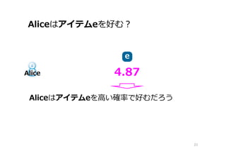 Aliceはアイテムeを好む？
21
ee
Alice 4.87
Aliceはアイテムeを⾼い確率で好むだろう
 