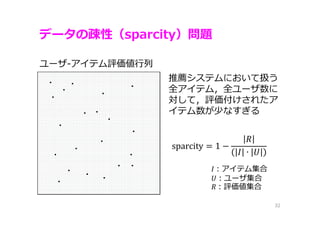 データの疎性（sparcity）問題
32
ユーザ-アイテム評価値⾏列
推薦システムにおいて扱う
全アイテム，全ユーザ数に
対して，評価付けされたア
イテム数が少なすぎる
sparcity = 1 −
∙
：アイテム集合
：ユーザ集合
：評価値集合
 