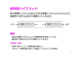 直列型ハイブリッド
52
推薦システム1 推薦システム1…入⼒ 出⼒
前の推薦システムの出⼒が次の推薦システムの入⼒となり，
段階的に絞り込まれた推薦リストを出⼒
縦続
前段の推薦システムにより推薦候補を選別していき，
最終的に順位付けされた推薦リストを出⼒
メタレベル
内容に基づくユーザ類似度を算出し，
そのユーザ類似度を⽤いて協調フィルタリングを実⾏
 