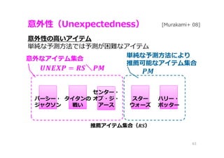 意外性（Unexpectedness）
63
意外性の高いアイテム
単純な予測⽅法では予測が困難なアイテム
単純な予測方法により
推薦可能なアイテム集合
意外なアイテム集合
推薦アイテム集合（RS）
スター
ウォーズ
ハリー・
ポッター
＼
パーシー・
ジャクソン
タイタンの
戦い
センター・
オブ・ジ・
アース
[Murakami+ 08]
 