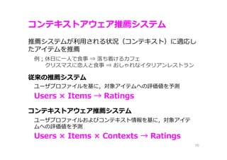 コンテキストアウェア推薦システム
70
従来の推薦システム
ユーザプロファイルを基に，対象アイテムへの評価値を予測
Users × Items → Ratings
コンテキストアウェア推薦システム
ユーザプロファイルおよびコンテキスト情報を基に，対象アイテ
ムへの評価値を予測
Users × Items × Contexts → Ratings
推薦システムが利⽤される状況（コンテキスト）に適応し
たアイテムを推薦
例；休日に⼀⼈で⾷事 ⇒ 落ち着けるカフェ
クリスマスに恋⼈と⾷事 ⇒ おしゃれなイタリアンレストラン
 