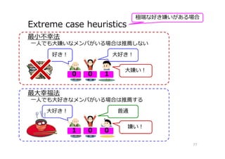 Extreme case heuristics
77
11 00
大好き！ 普通
嫌い！
最大幸福法
⼀⼈でも大好きなメンバがいる場合は推薦する
00
00 00 11
好き！ 大好き！
大嫌い！
最⼩不幸法
⼀⼈でも大嫌いなメンバがいる場合は推薦しない
極端な好き嫌いがある場合
 