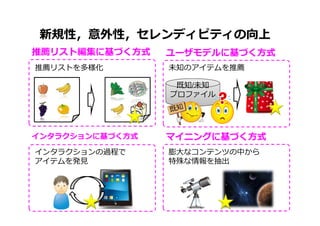新規性，意外性，セレンディピティの向上
78
ユーザモデルに基づく方式
既知/未知
プロファイル
未知のアイテムを推薦
インタラクションに基づく方式
インタラクションの過程で
アイテムを発⾒
推薦リスト編集に基づく方式
推薦リストを多様化
マイニングに基づく方式
膨大なコンテンツの中から
特殊な情報を抽出
 