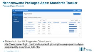Nennenswerte Packaged Apps: Standards Tracker
Packaged Apps in APEX 5.013
Packaged Apps: Übersicht
§  Siehe auch: das QA Plugin von Oliver Lemm:
http://www.apex-plugin.com/oracle-apex-plugins/region-plugin/process-type-
plugin/quality-assurance_389.html
 