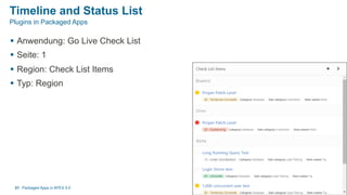 Timeline and Status List
§  Anwendung: Go Live Check List
§  Seite: 1
§  Region: Check List Items
§  Typ: Region
Packaged Apps in APEX 5.021
Plugins in Packaged Apps
 