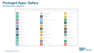 Packaged Apps: Gallery
Packaged Apps in APEX 5.07
Packaged Apps: Übersicht
 