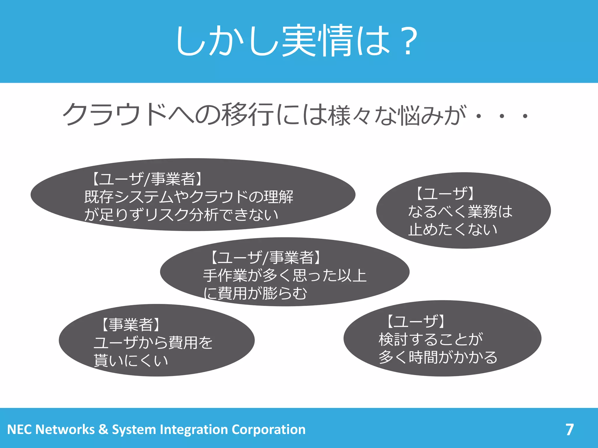 しかし実情は？
7
マイグレーションには様々な悩みが・・・
NEC Networks & System Integration Corporation
既存システムやクラウドの理解
が足りずリスク分析できない
手作業が多く思った以上
に費用が膨らむ
なるべく業務は
止めたくない
ユーザから費用を
貰いにくい
検討することが
多く時間がかかる
ユーザの悩み 事業者の悩み
 
