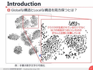 Introduction
 Globalな構造とLocalな構造を両方保つとは？
102015/07/23 武田研究室 論文紹介 - Visualizing Data Using t-SNE -
例：手書き数字文字の可視化
クラスタが生成されているだけでなく
9と7の判別がつきにくいものが
きちんと近傍に位置している
 