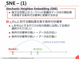 SNE – (1)
Stochastic Neighbor Embedding (SNE)
 高次元空間上のユークリッド距離をデータ点の類似度
を表現する条件付き確率に変換する手法
 𝑥𝑗の𝑥𝑖に対する類似度を表す条件付き確率
 𝑥𝑖を中心とするガウス分布の密度に比例して近傍が
選択されてほしい
 条件付き確率が高い → データ点が近い
 条件付き確率が低い → データ点が遠い
122015/07/23 武田研究室 論文紹介 - Visualizing Data Using t-SNE -
𝑥𝑖 𝑥𝑗
類似度高い
𝑥 𝑘
類似度低い
𝑥𝑖を中心とするガウス分布
 