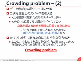 Crowding problem – (2)
 データ点が𝑥𝑖の周りに一様に分布
 二次元空間上のスペースを考える
 𝑥𝑖から適度に離れた点用のスペース : 狭い
 𝑥𝑖の近くに位置する点用のスペース : 広い
→ 次元が増えるほど等間隔に位置する点は増加
→ 小さな距離を正確に表現すると適度に
離れた点は非常に遠くに配置される
 SNEでは非常に離れた点にはわずかな引力のみ
 しかし，中心には非常に多くの引力が集まってしまい，
潜在的なクラスタを形成するのを妨げてしまう
Crowding problem
262015/07/23 武田研究室 論文紹介 - Visualizing Data Using t-SNE -
 