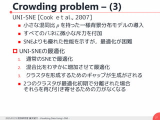 Crowding problem – (3)
UNI-SNE [Cook ｅt al., 2007]
 小さな混同比 𝜌 を持った一様背景分布モデルの導入
 すべてのバネに微小な斥力を付加
 SNEよりも優れた性能を示すが，最適化が困難
 UNI-SNEの最適化
1. 通常のSNEで最適化
2. 混合比をわずかに増加させて最適化
3. クラスタを形成するためのギャップが生成がされる
 2つのクラスタが最適化初期で分離された場合
それらを再び引き寄せるための力がなくなる
272015/07/23 武田研究室 論文紹介 - Visualizing Data Using t-SNE -
 