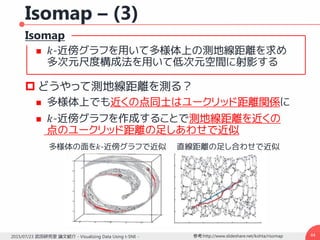 Isomap
 𝑘-近傍グラフを用いて多様体上の測地線距離を求め
多次元尺度構成法を用いて低次元空間に射影する
 どうやって測地線距離を測る？
 多様体上でも近くの点同士はユークリッド距離関係に
 𝑘-近傍グラフを作成することで測地線距離を近くの
点のユークリッド距離の足しあわせで近似
Isomap – (3)
442015/07/23 武田研究室 論文紹介 - Visualizing Data Using t-SNE - 参考:http://www.slideshare.net/kohta/risomap
多様体の面を𝑘-近傍グラフで近似 直線距離の足し合わせで近似
 