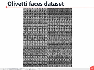 Olivetti faces dataset
492015/07/23 武田研究室 論文紹介 - Visualizing Data Using t-SNE -
 