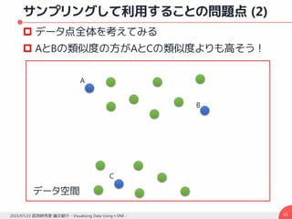 サンプリングして利用することの問題点 (2)
622015/07/23 武田研究室 論文紹介 - Visualizing Data Using t-SNE -
データ空間
A
B
C
 データ点全体を考えてみる
 AとBの類似度の方がAとCの類似度よりも高そう！
 