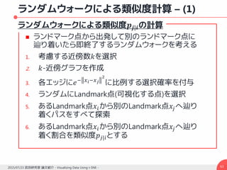 ランダムウォークによる類似度計算 – (1)
ランダムウォークによる類似度𝒑𝒋|𝒊の計算
 ランドマーク点から出発して別のランドマーク点に
辿り着いたら即終了するランダムウォークを考える
1. 考慮する近傍数𝑘を選択
2. 𝑘-近傍グラフを作成
3. 各エッジに𝑒− 𝑥 𝑖−𝑥 𝑗
2
に比例する選択確率を付与
4. ランダムにLandmark点(可視化する点)を選択
5. あるLandmark点𝑥𝑖から別のLandmark点𝑥𝑗へ辿り
着くパスをすべて探索
6. あるLandmark点𝑥𝑖から別のLandmark点𝑥𝑗へ辿り
着く割合を類似度𝑝𝑗|𝑖とする
632015/07/23 武田研究室 論文紹介 - Visualizing Data Using t-SNE -
 